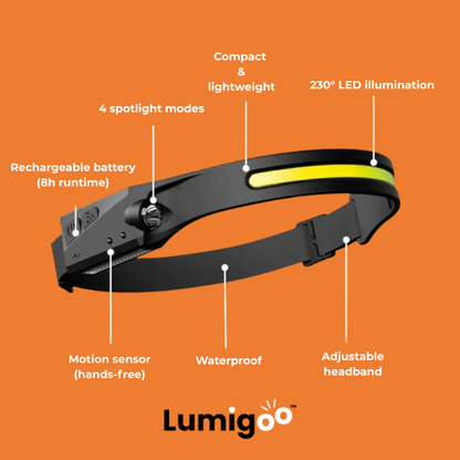Lumigoo PRO | 230° LED Headlamp — Next-Generation Design