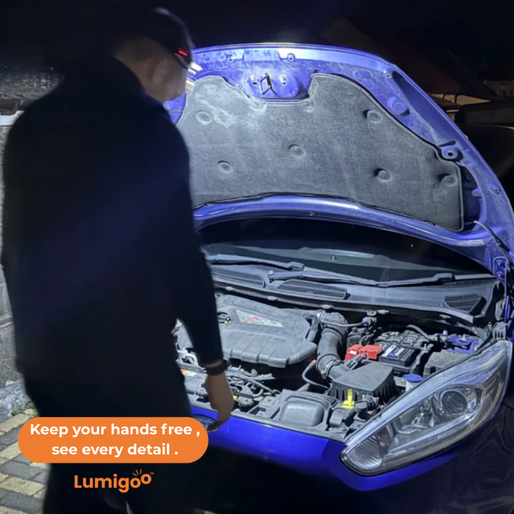 Lumigoo PRO | 230° LED Headlamp — Next-Generation Design