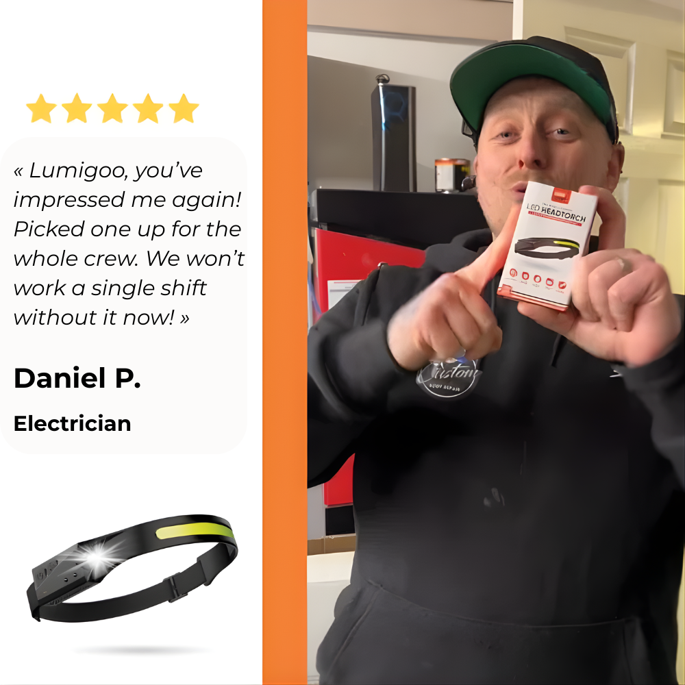Lumigoo PRO | 230° LED Headlamp — Next-Generation Design