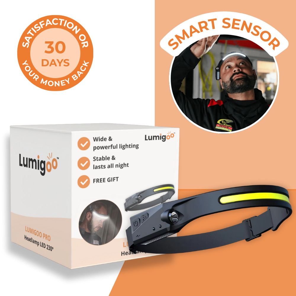 Lumigoo PRO | 230° LED Headlamp – Unbeatable Price!